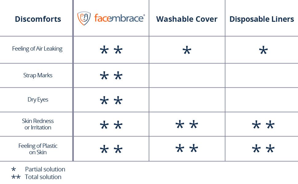 Odoo • Text and Image
